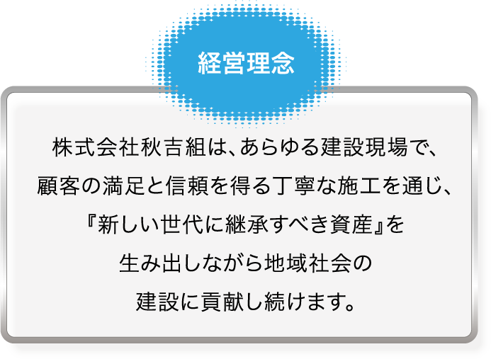 経営理念