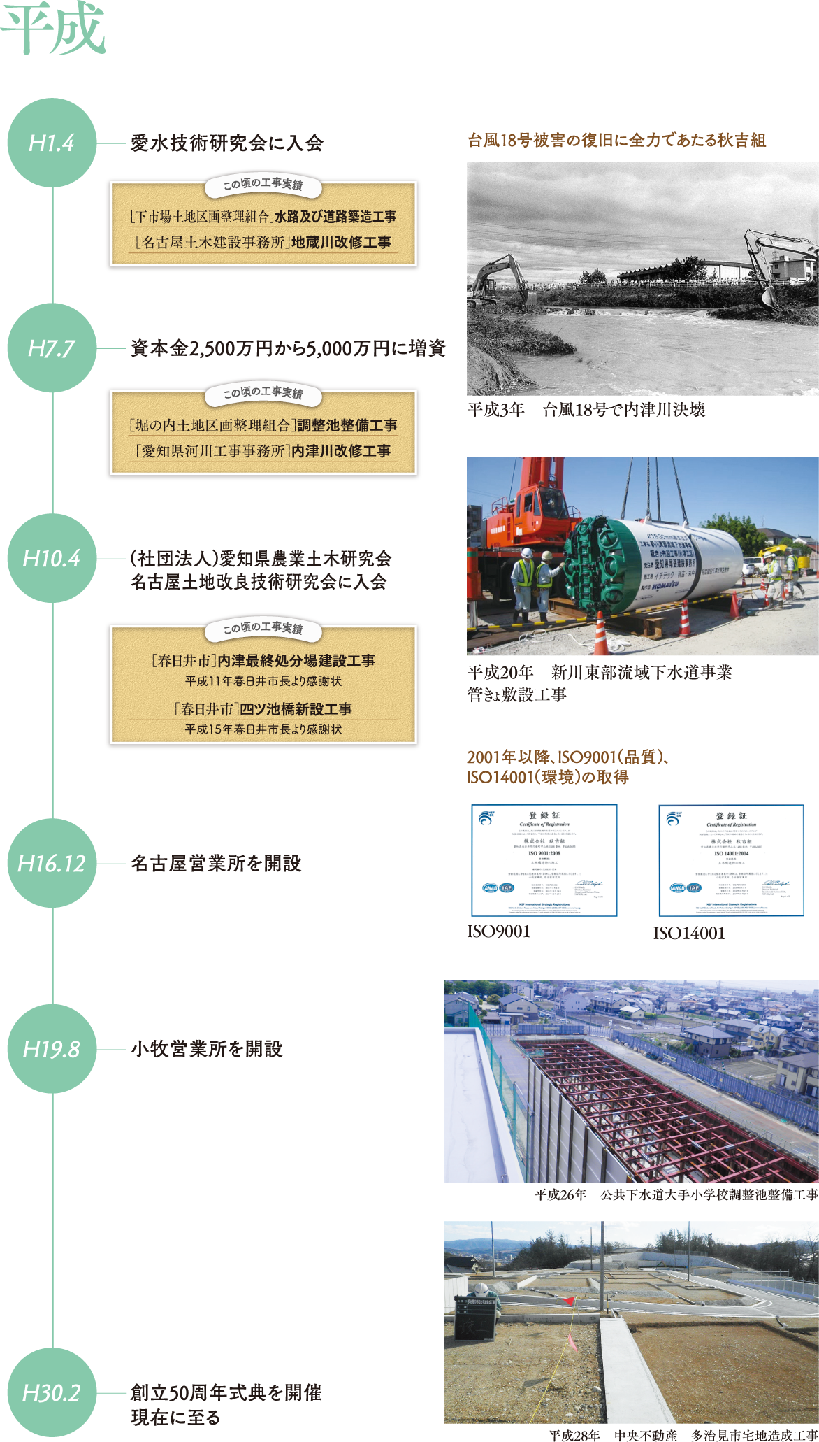 歴史2